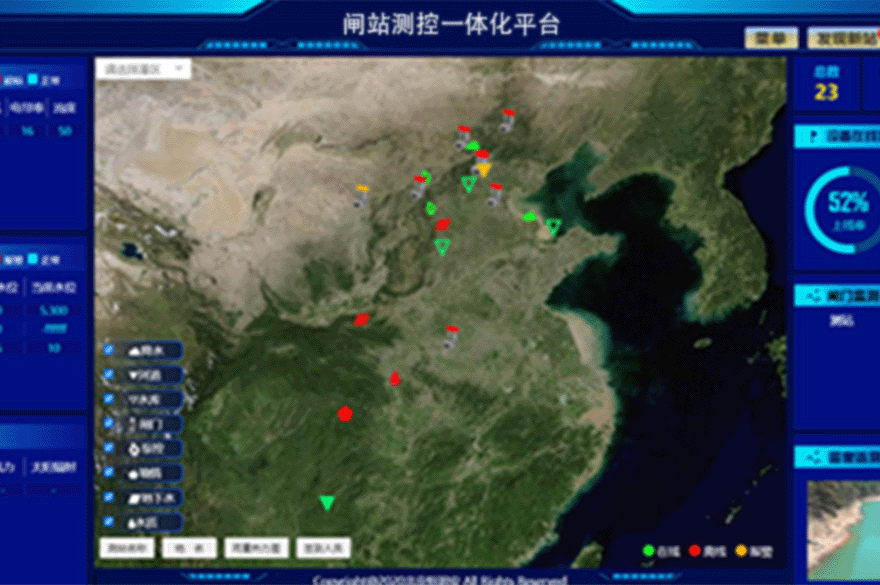 测控一体化平台