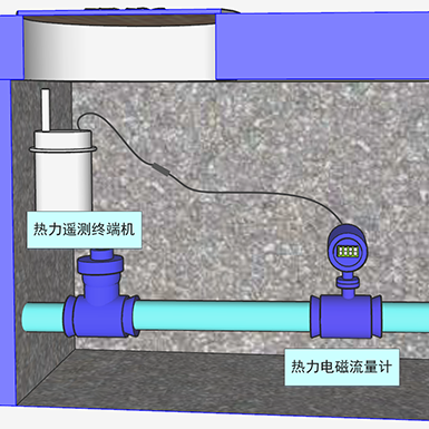 1749207525886199.png 热力遥测终端机安装图2.png