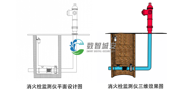 消火栓监测仪安装图.jpg.png