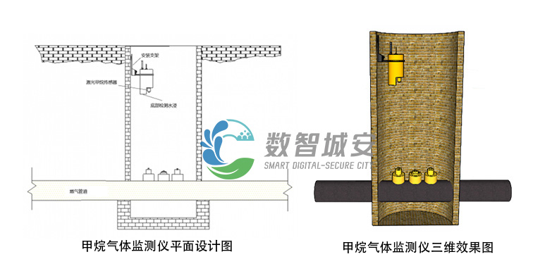 1749463364775790.png 甲烷气体检测仪安装图1.png