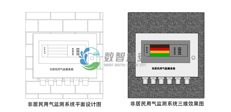 1749463407167871.png 非居民用气监测系统安装图2.png