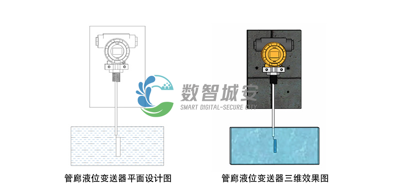 管廊液位变送器安装图2.png