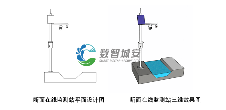 断面在线监测站安装图2.png