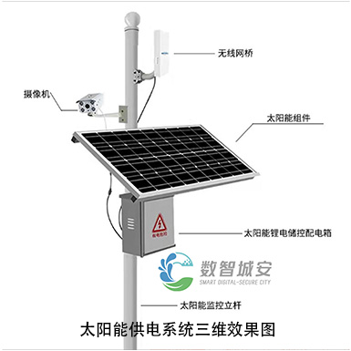 太阳能供电系统安装图.png