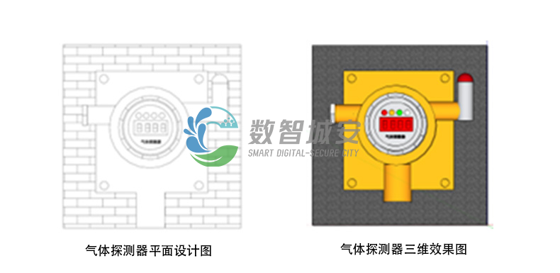 气体探测器安装图2.png