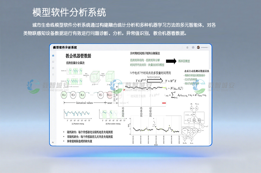 模型软件分析系统