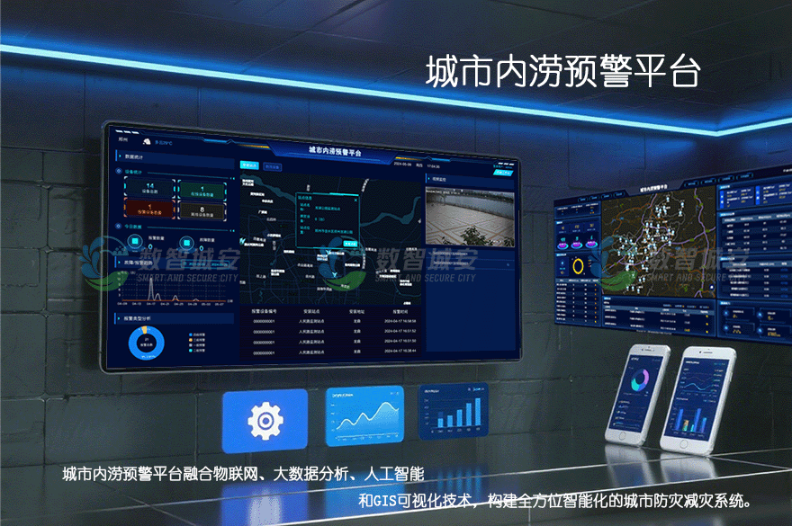 城市内涝预警平台