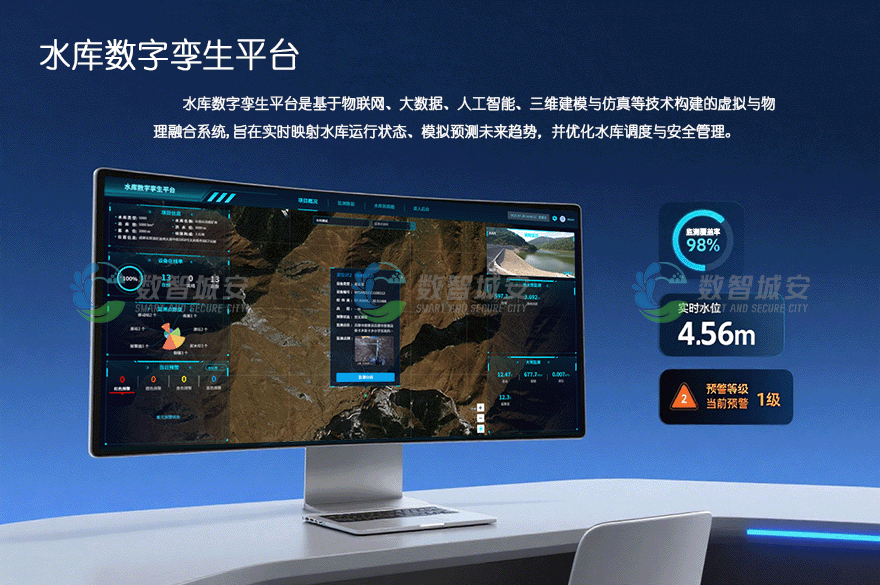 水库数字孪生平台