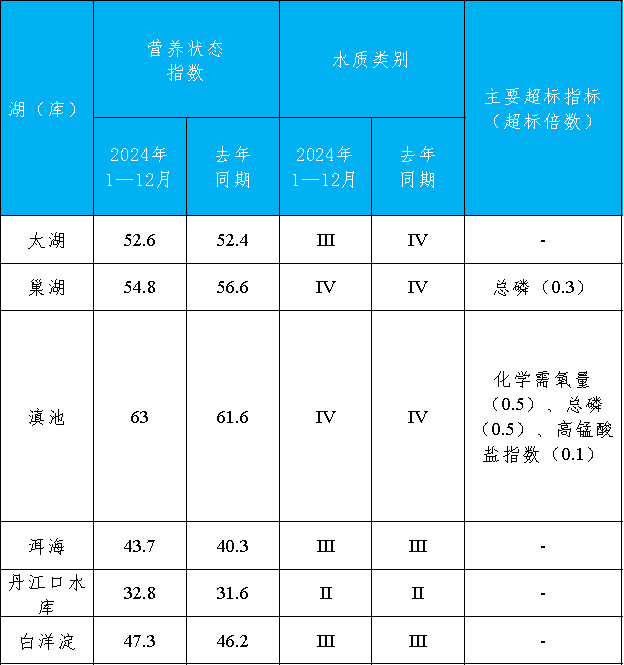 1759052137483052.png 微信图片_20250925162145_647_37.png